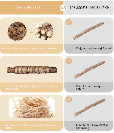 Natural Polygonum Cat Chew Stick Toy